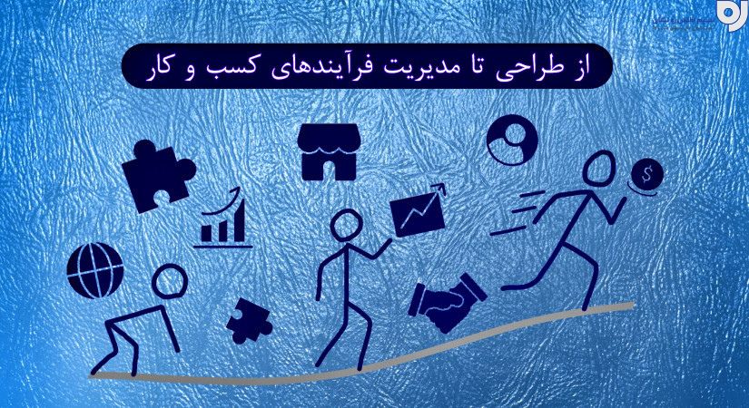 از طراحی تا مدیریت فرآیندهای کسب و کار
