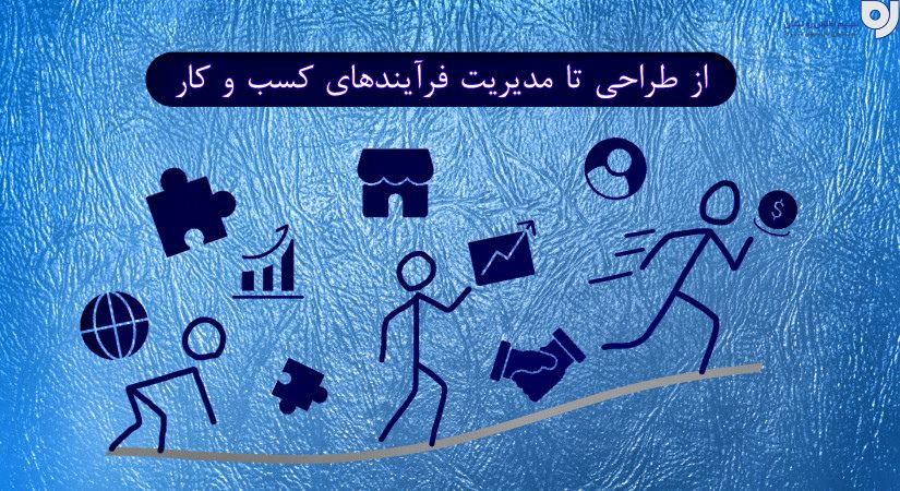 از طراحی تا مدیریت فرآیندهای کسب و کار