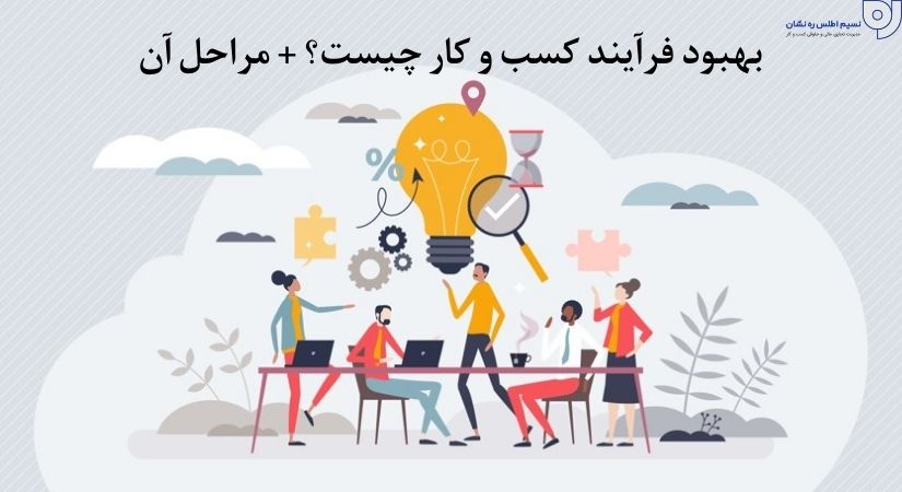 بهبود فرآیند کسب و کار چیست؟ + مزایا و مراحل آن